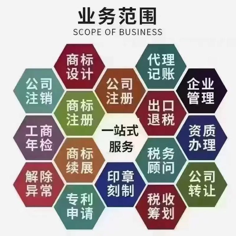 天水代理记账